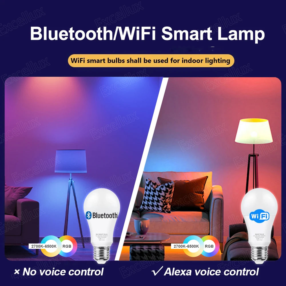 Tuya E27 Smart Bulb — WiFi or Bluetooth, RGBCW, Alexa & Google Compatible