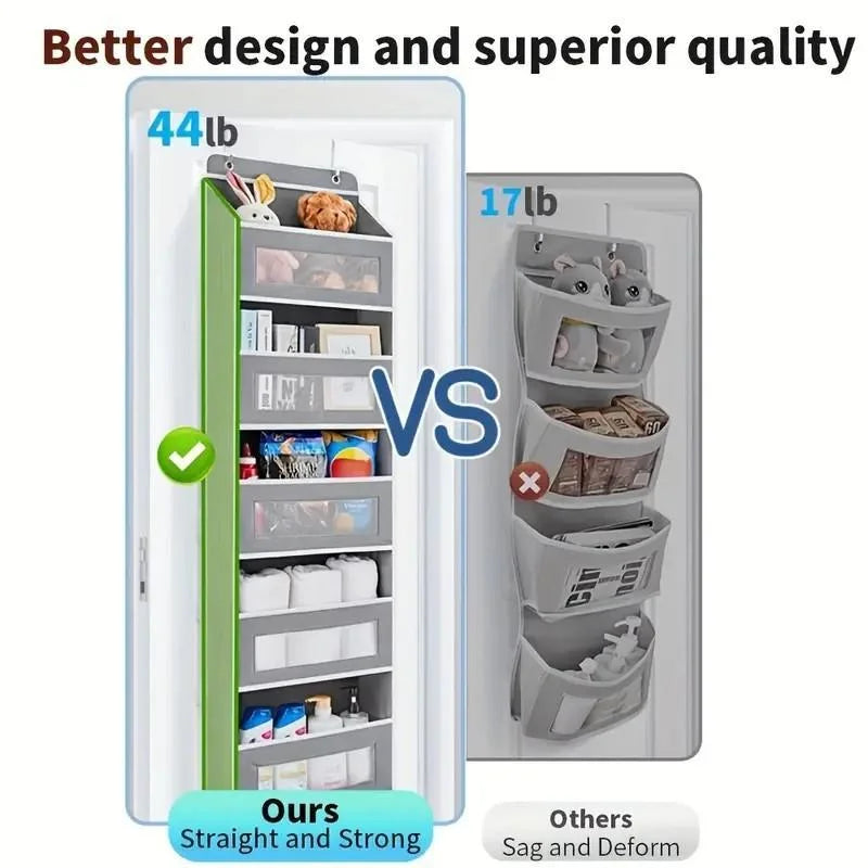 5-Shelf Over-Door Hanging Organizer — Anti-Tilt, 44 lb Capacity, Mesh Pockets