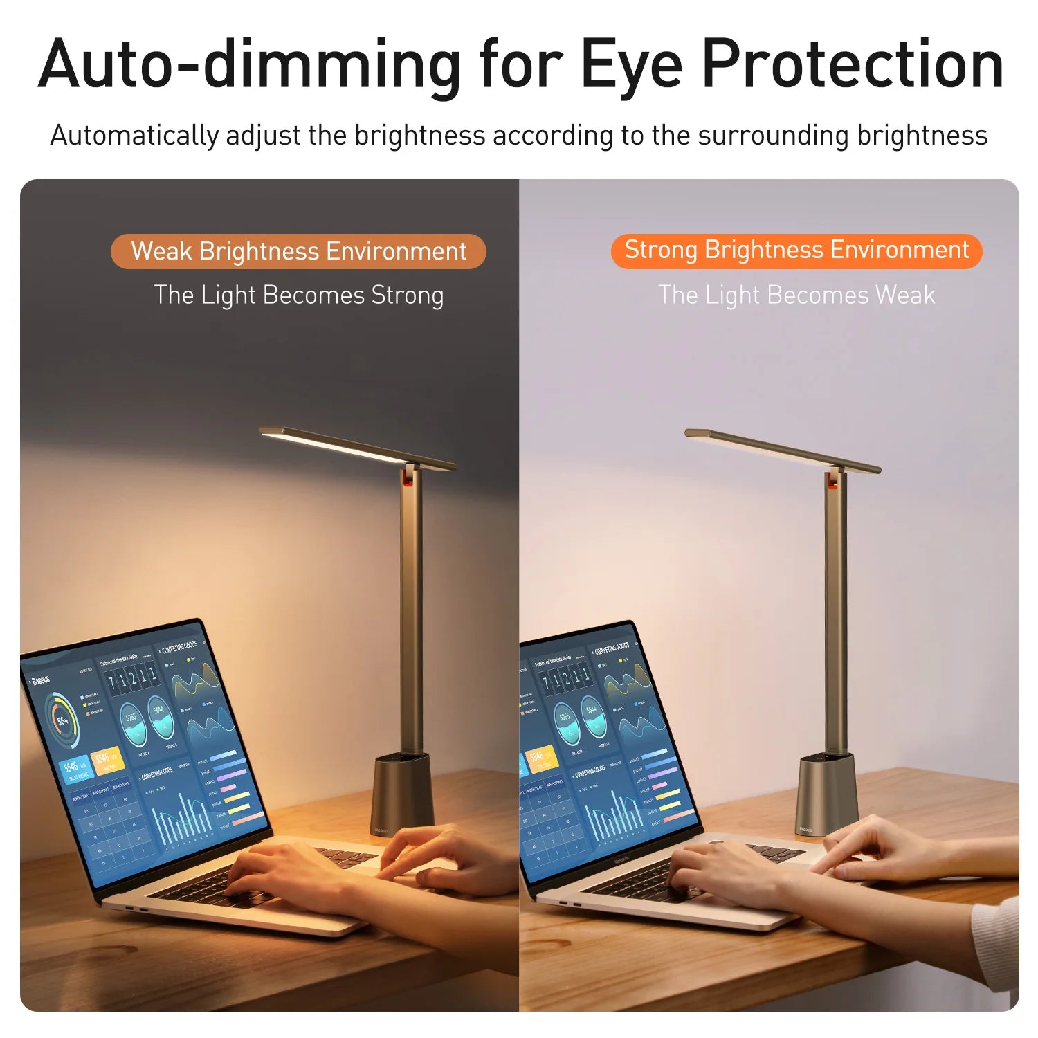 Baseus Smart Adaptive Desk Lamp — Auto Dimming, Full Spectrum, Rechargeable