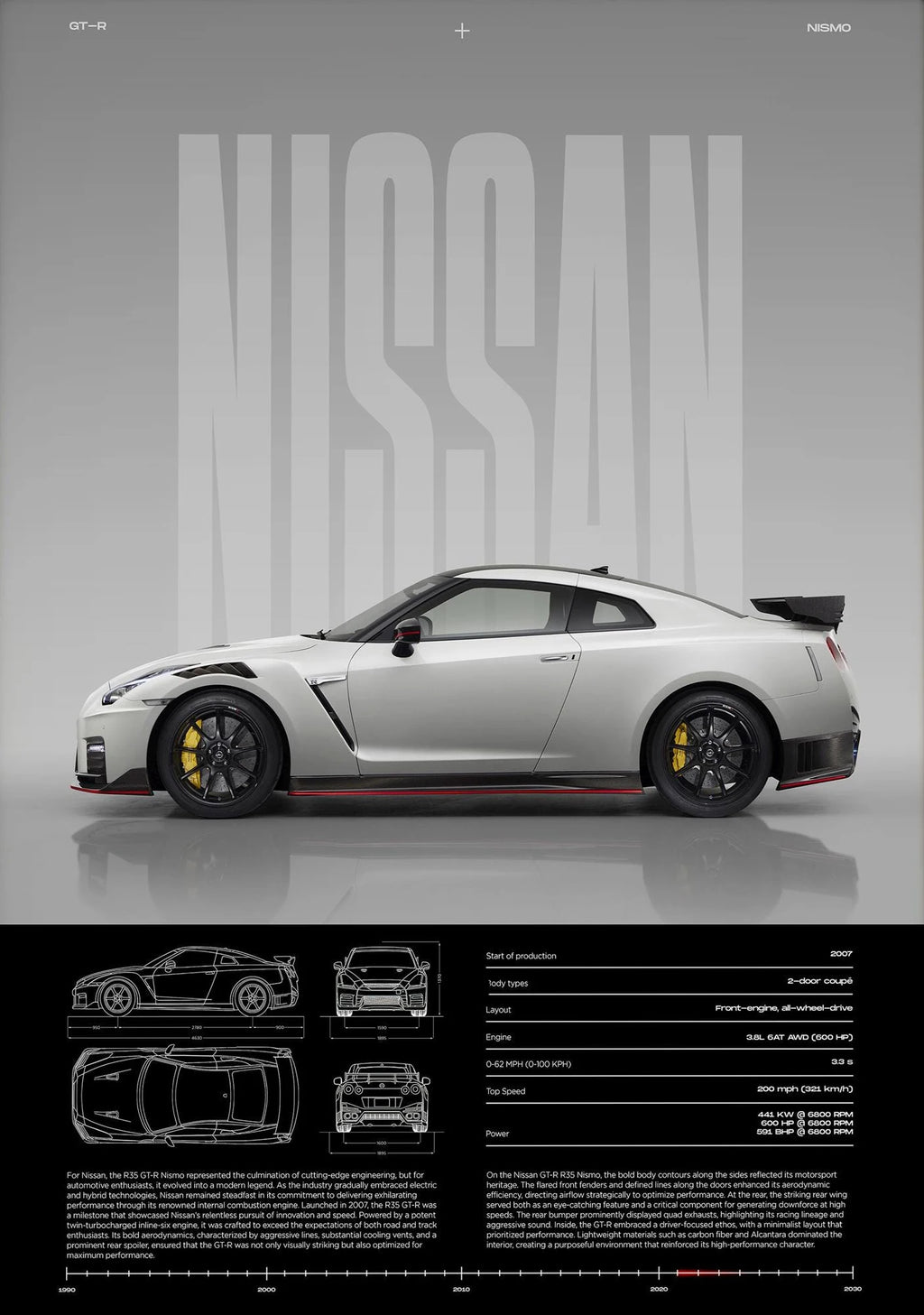 Luxury Sports Car Canvas Wall Art Poster — Unframed HD Print
