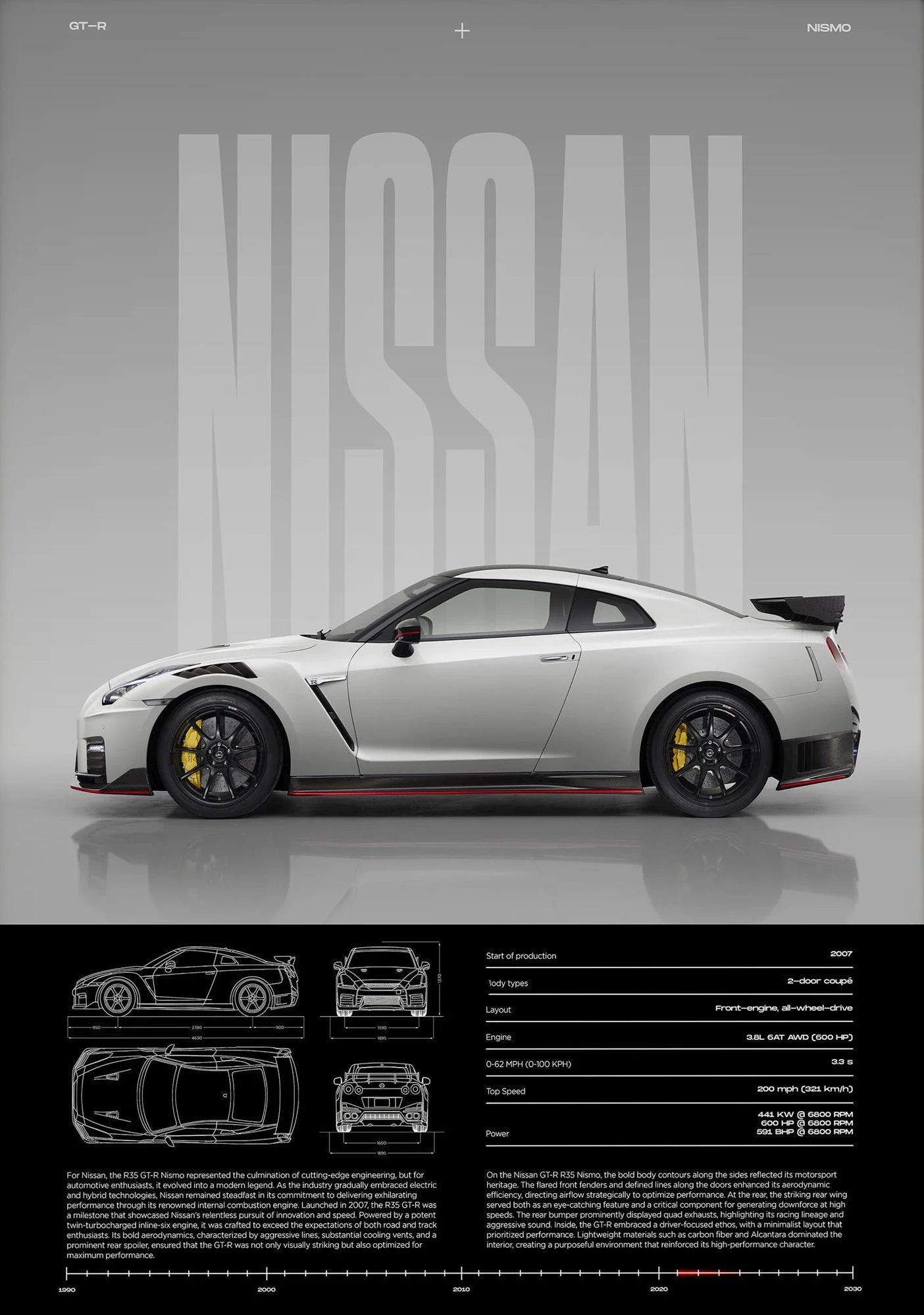 Luxury Sports Car Canvas Wall Art Poster — Unframed HD Print