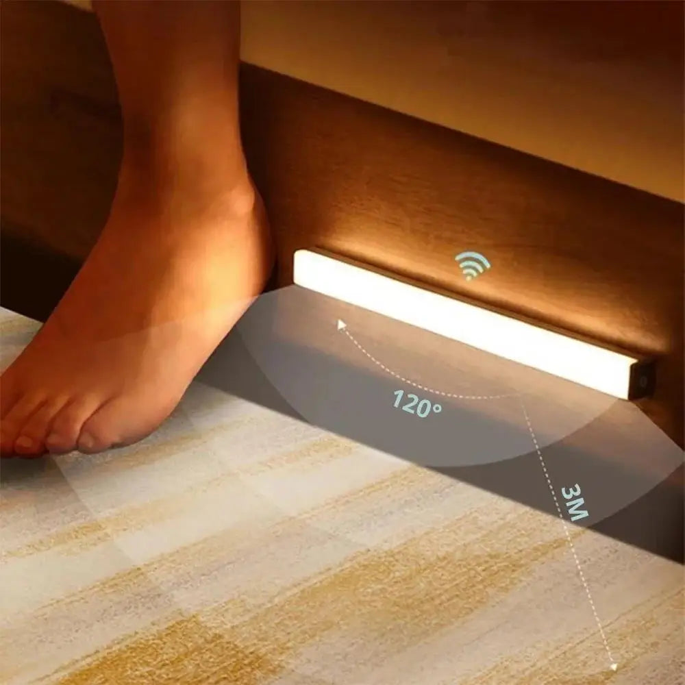 Wireless Motion Sensor Night Light — USB Rechargeable, Magnetic Mount