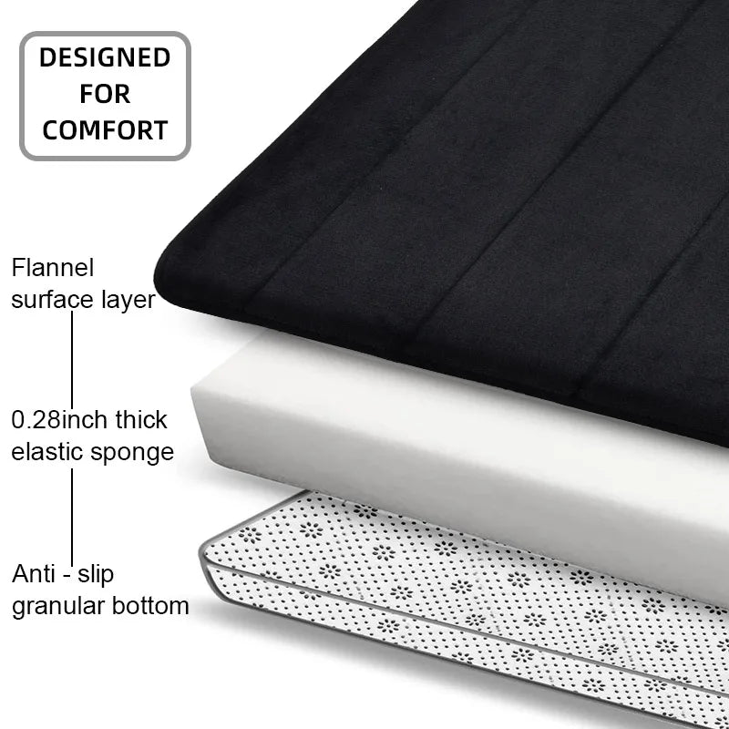 Coral Velvet Anti-Slip Bath Mat — Quick-Dry, Machine Washable, Striped