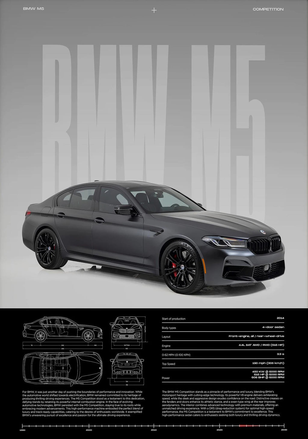 Luxury Sports Car Canvas Wall Art Poster — Unframed HD Print