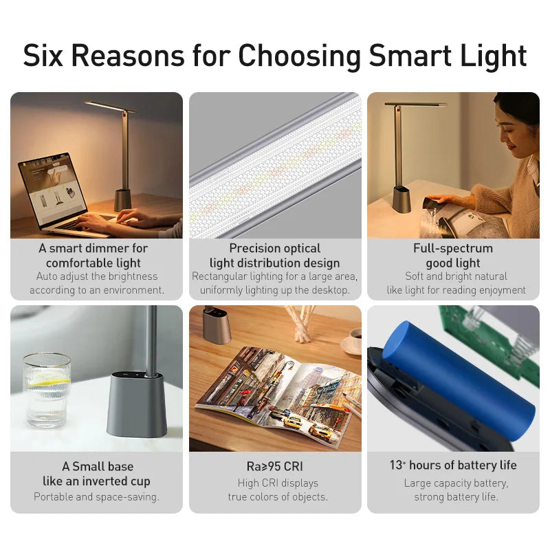 Baseus Smart Adaptive Desk Lamp — Auto Dimming, Full Spectrum, Rechargeable
