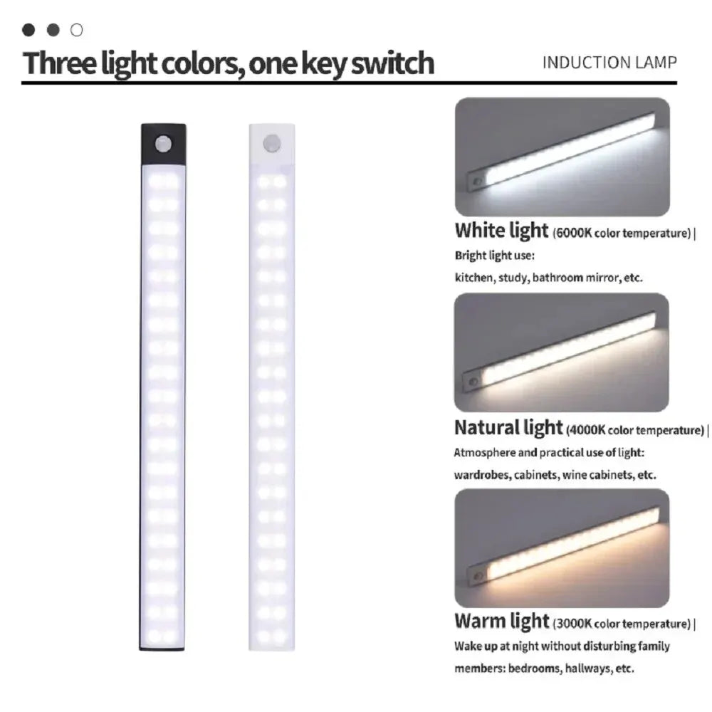 Motion Sensor Cabinet Light — USB-C Rechargeable, Dimmable, 4 Modes