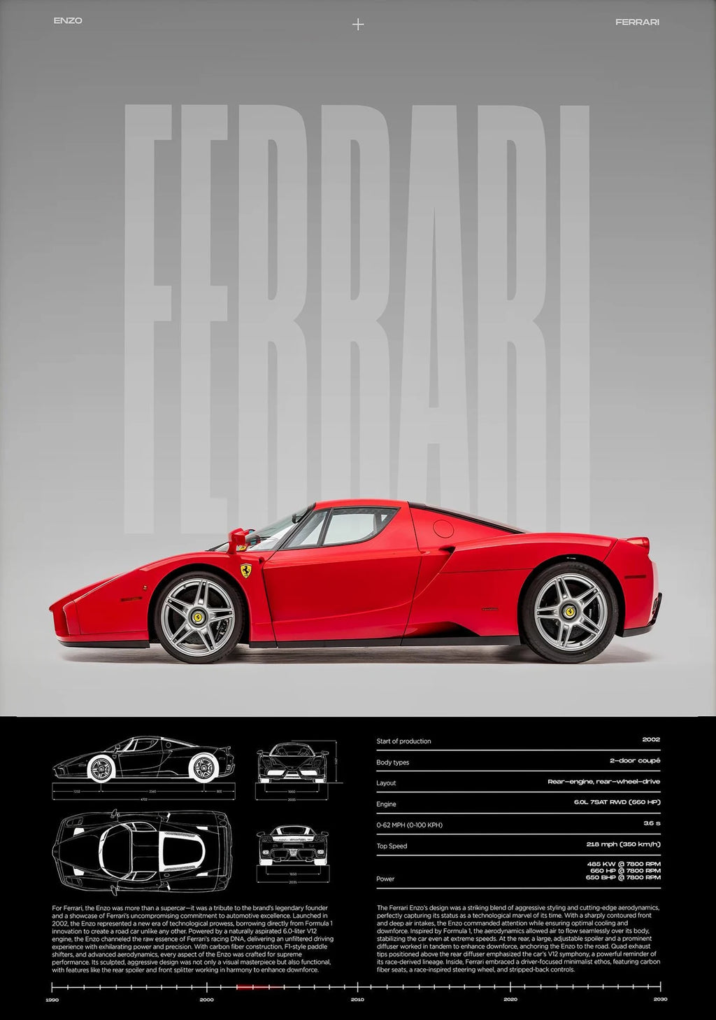 Luxury Sports Car Canvas Wall Art Poster — Unframed HD Print