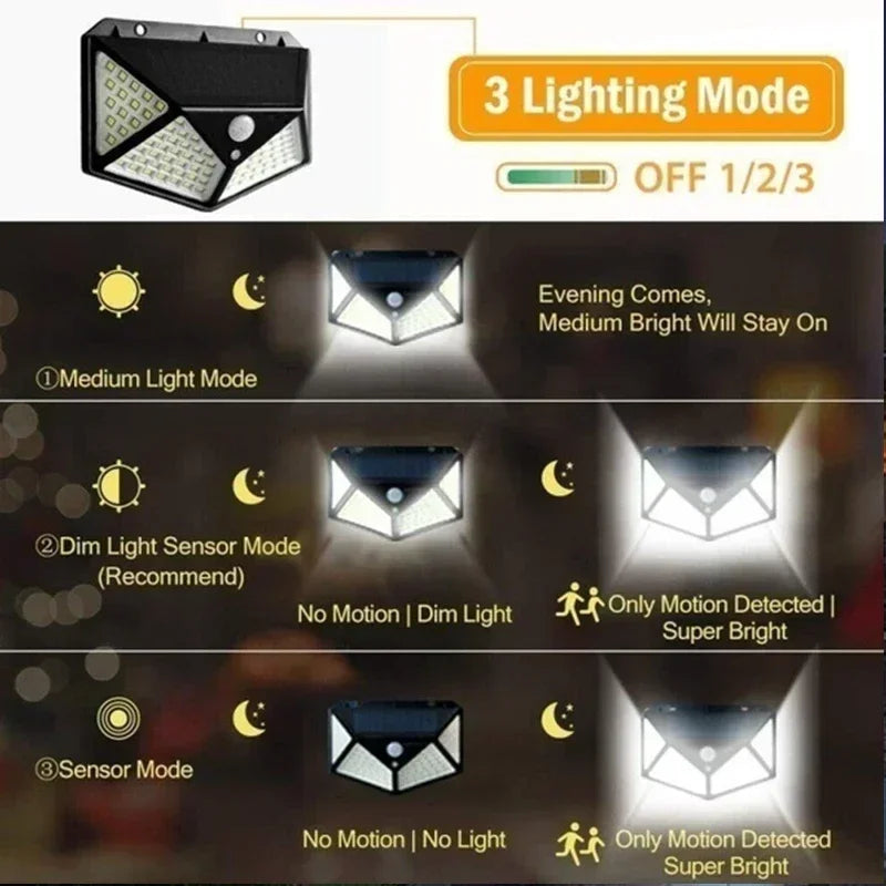 Solar Wall Light — 100 LED, Motion Sensor, Waterproof Outdoor