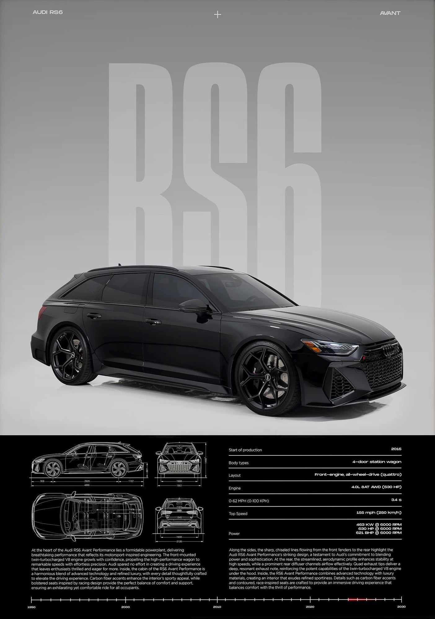 Luxury Sports Car Canvas Wall Art Poster — Unframed HD Print