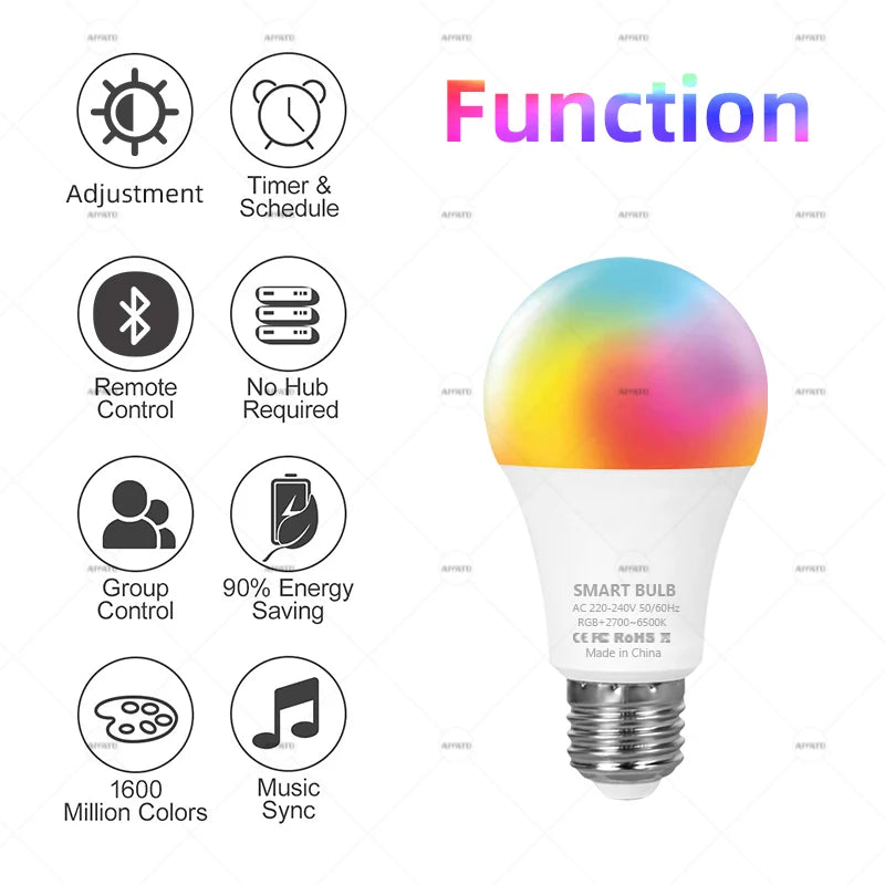Tuya Bluetooth RGBCW Smart Bulb E27 — 16 Million Colours, Music Sync