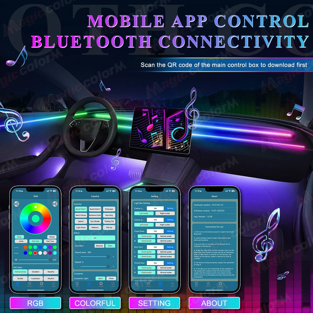 RGB Car Ambient Light Kit — Bluetooth, App Control, 64 Colours