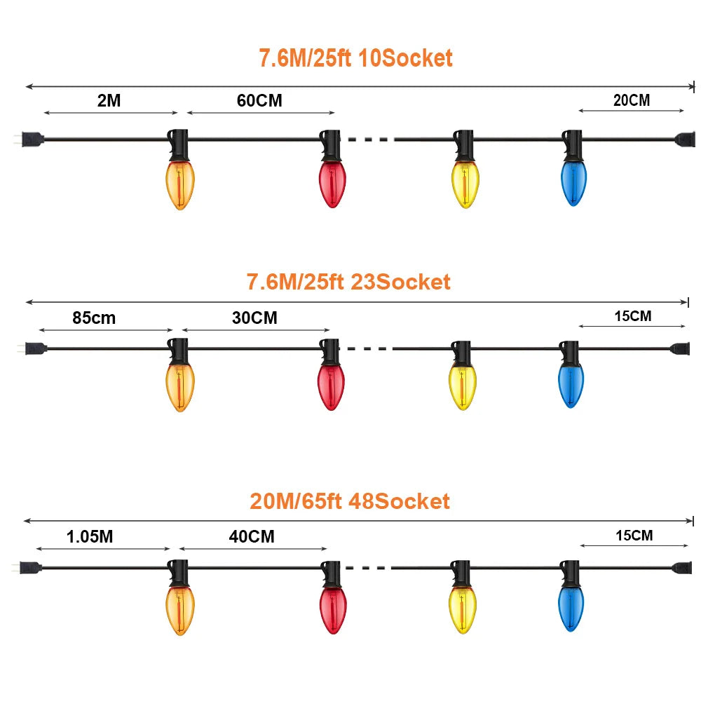 Grensk C7 RGB Shatterproof Replacement Bulbs – 1W E12 Waterproof Garland Lights