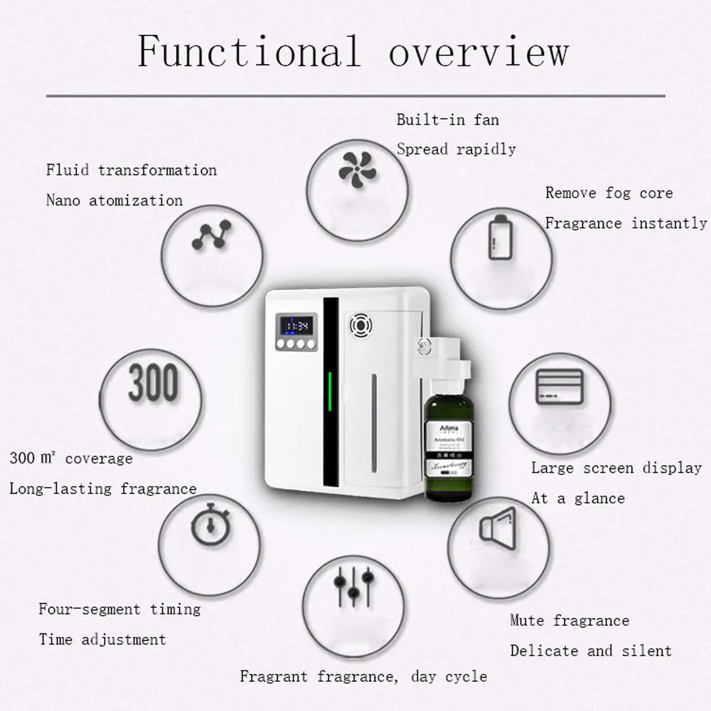 Wall-Mounted Scent Machine — 160 ml Aroma Diffuser for Large Spaces
