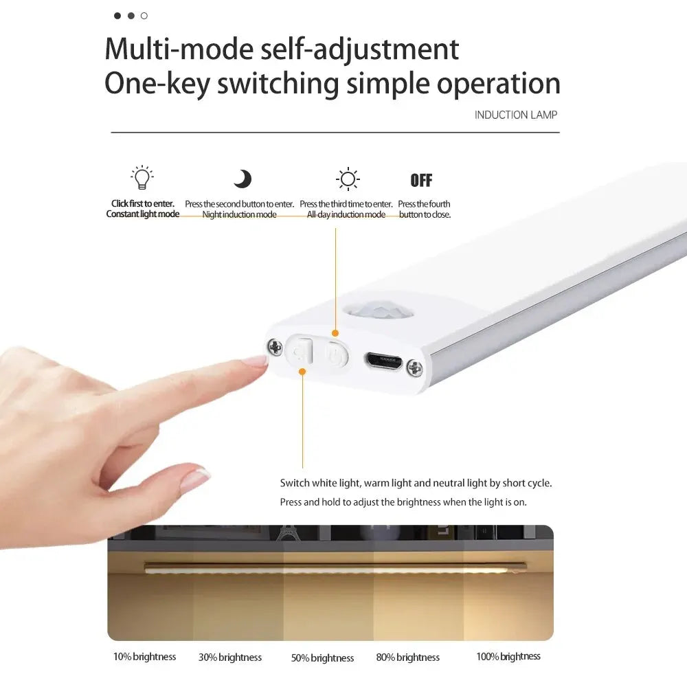Motion Sensor Cabinet Light — USB-C Rechargeable, Dimmable, 4 Modes