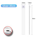 Motion Sensor Cabinet Light — USB-C Rechargeable, Dimmable, 4 Modes
