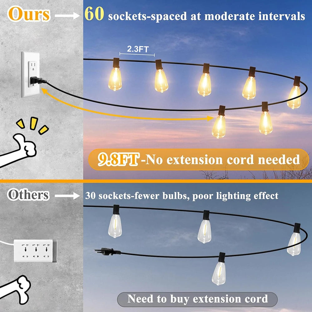 ST38 Outdoor LED String Lights — Dimmable, Shatterproof, Waterproof