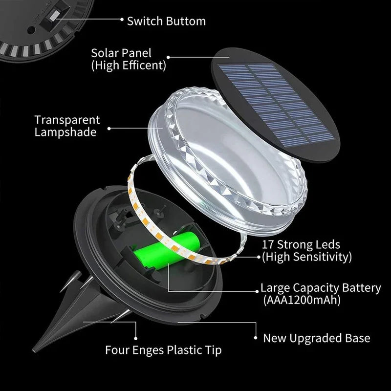 Solar LED Underground Light Outdoor Garden Ground Lights Waterproof Underground Light Landscape Lights For Gardens Lawns Paths