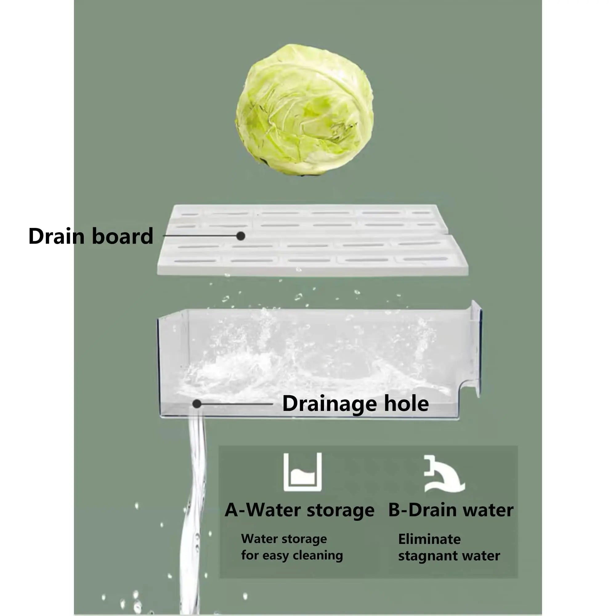 Stackable Fridge Organizer Bins — Draining Base, Large Capacity