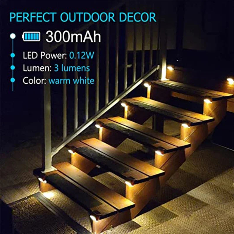 XIWANGFIRE Solar LED Step Light – IP65 Warm/Cool White for Stairs & Patio