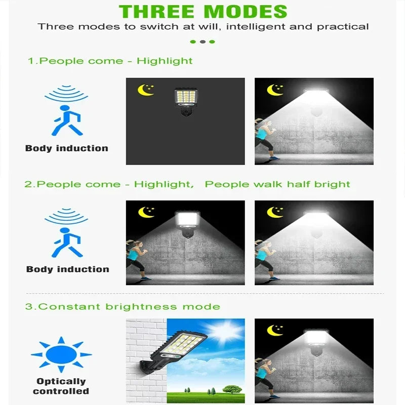 Solar COB Street Light — Motion Sensor, Remote Control, Waterproof