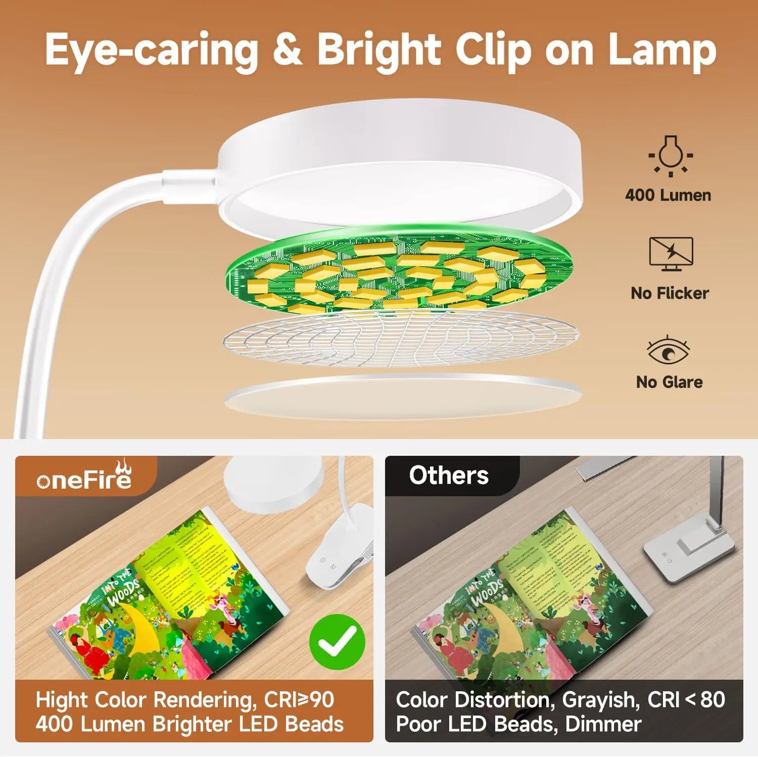 Dimmable Clip-On Reading Light — Stepless Brightness, Eye Protection