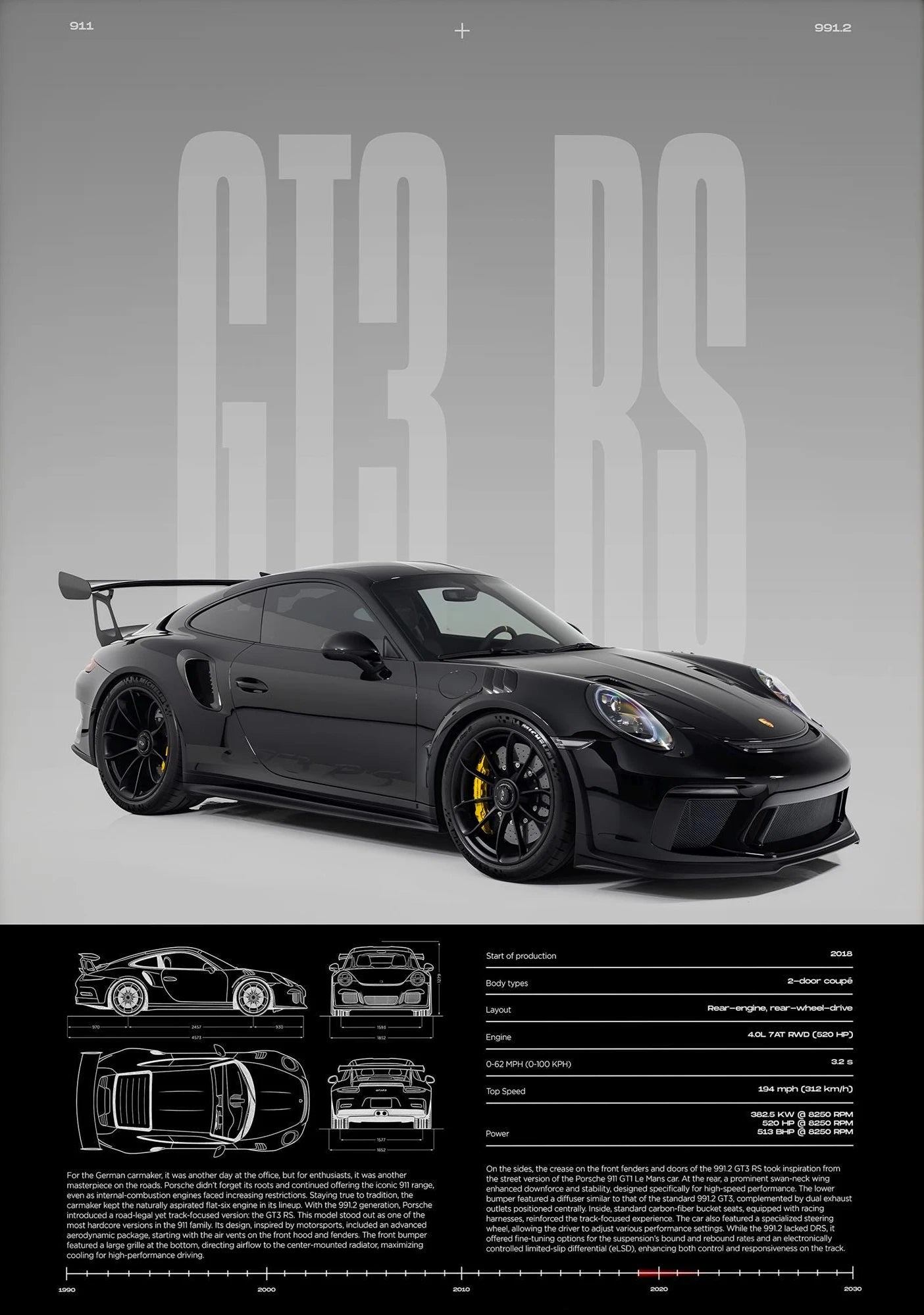 Luxury Sports Car Canvas Wall Art Poster — Unframed HD Print