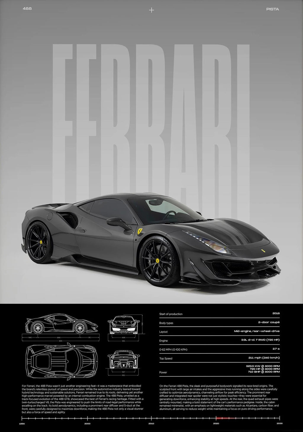 Luxury Sports Car Canvas Wall Art Poster — Unframed HD Print