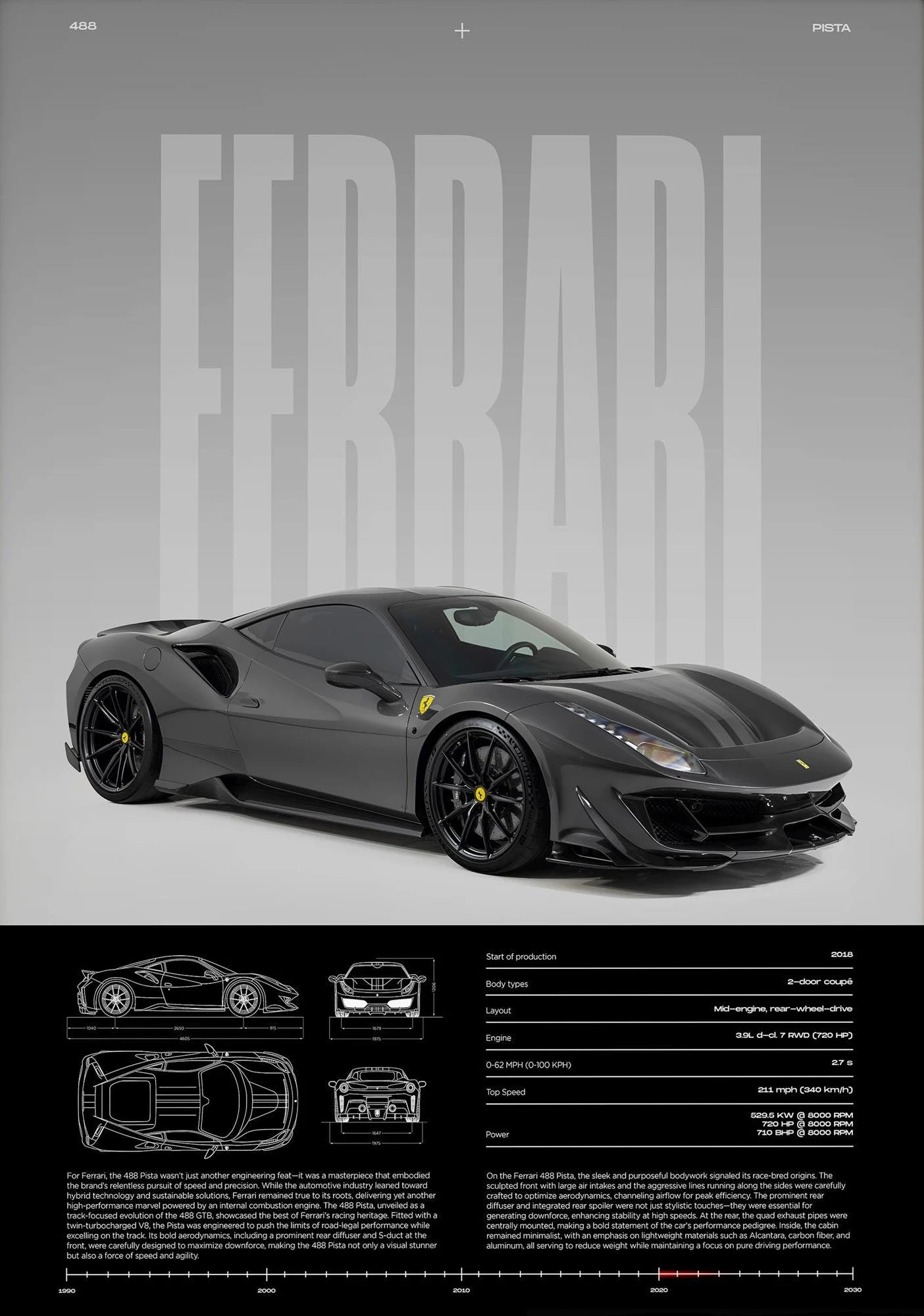 Luxury Sports Car Canvas Wall Art Poster — Unframed HD Print