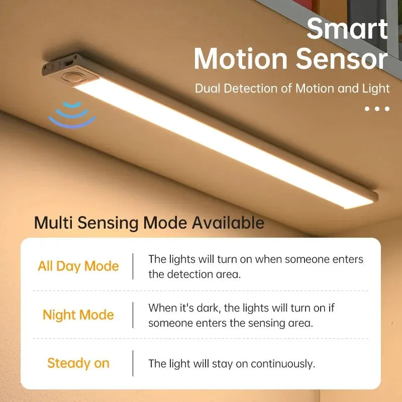 Wireless Motion Sensor Under-Cabinet Light — USB Rechargeable, Aluminium