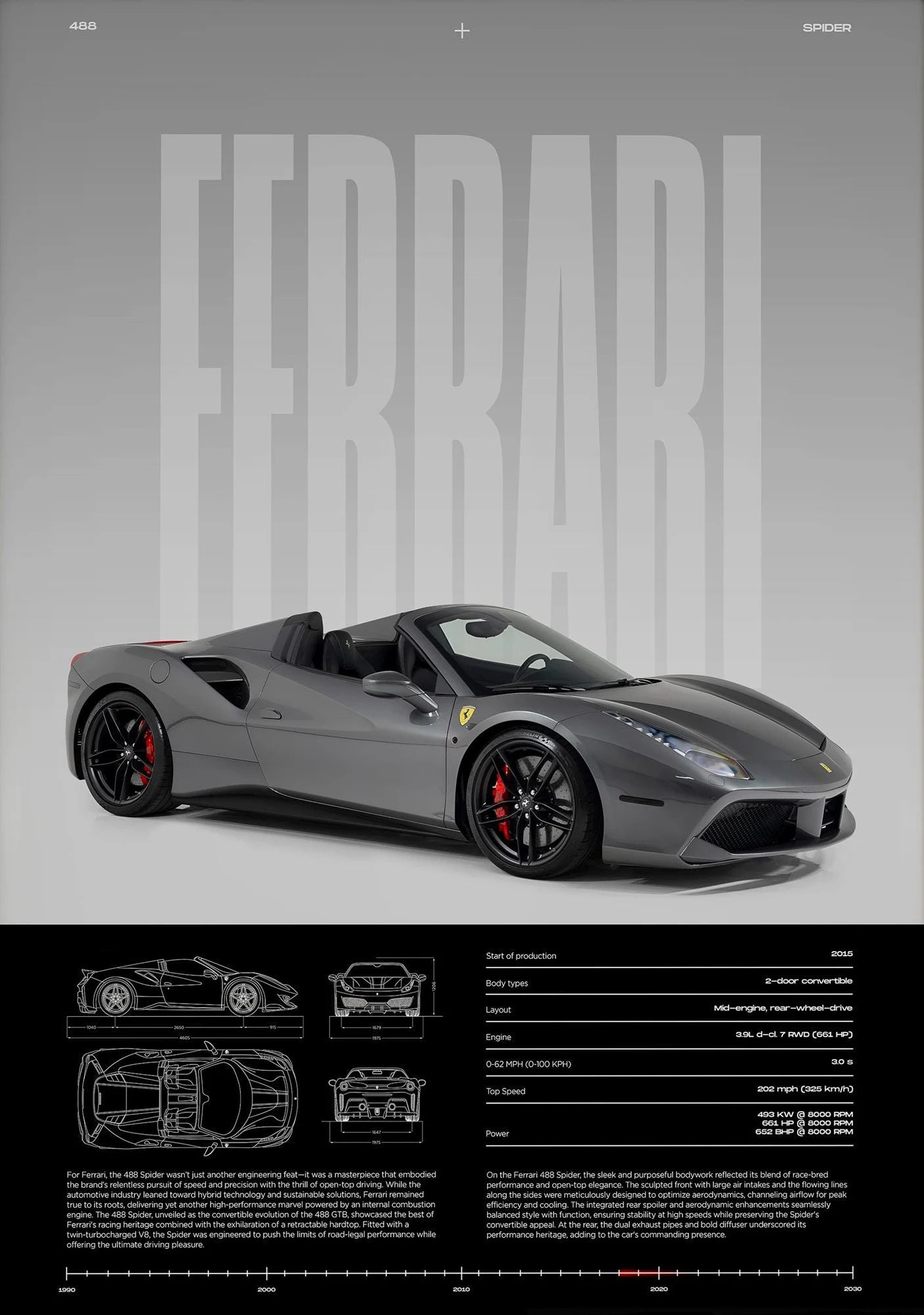 Luxury Sports Car Canvas Wall Art Poster — Unframed HD Print