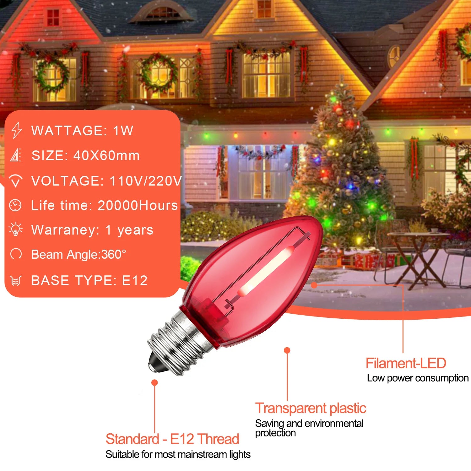 Grensk C7 RGB Shatterproof Replacement Bulbs – 1W E12 Waterproof Garland Lights