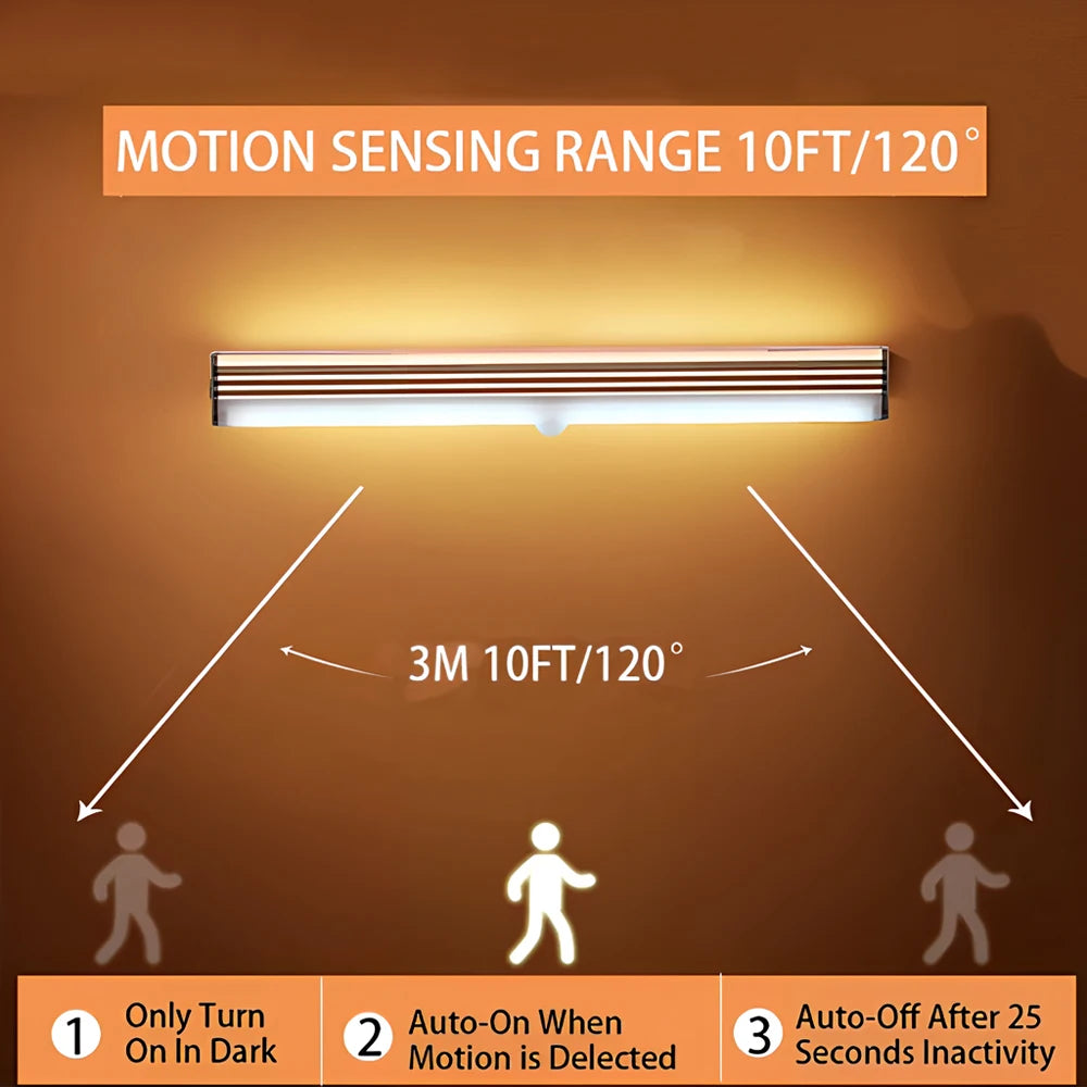 Wireless Motion Sensor Night Light — USB Rechargeable, Magnetic Mount