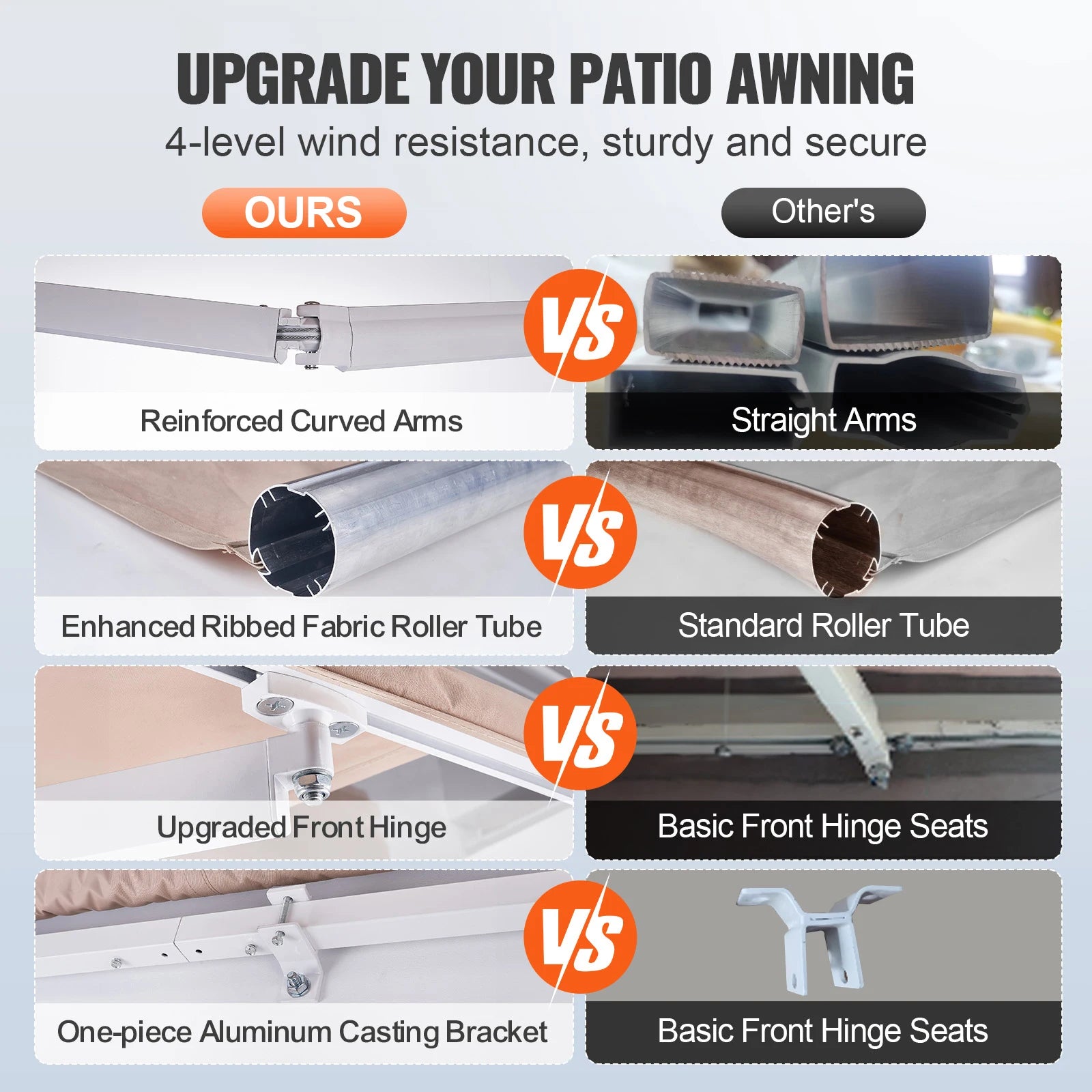 SucceBuy Manual Retractable Awning – UV80+ Waterproof Patio Sunshade 10×8ft