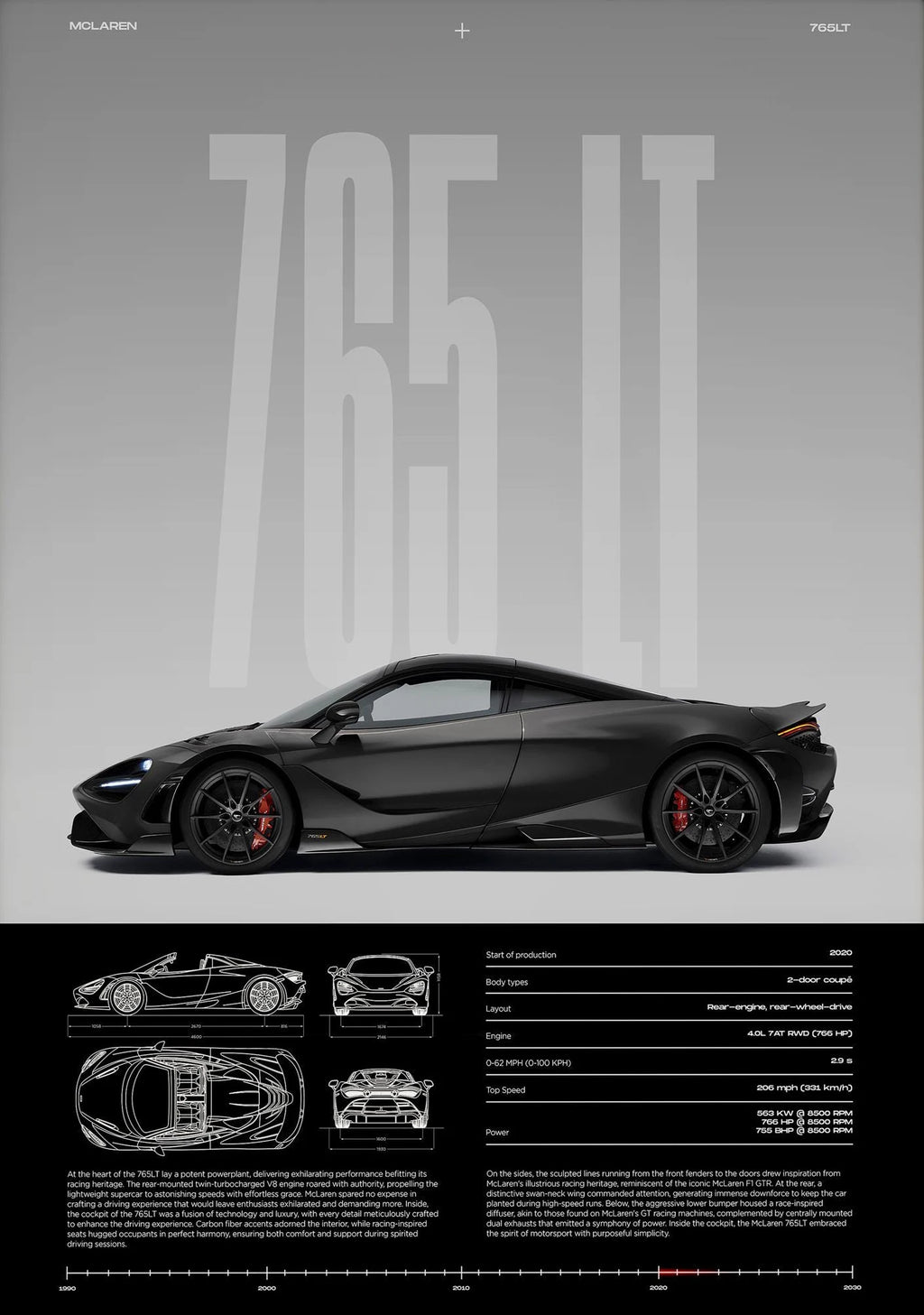 Luxury Sports Car Canvas Wall Art Poster — Unframed HD Print
