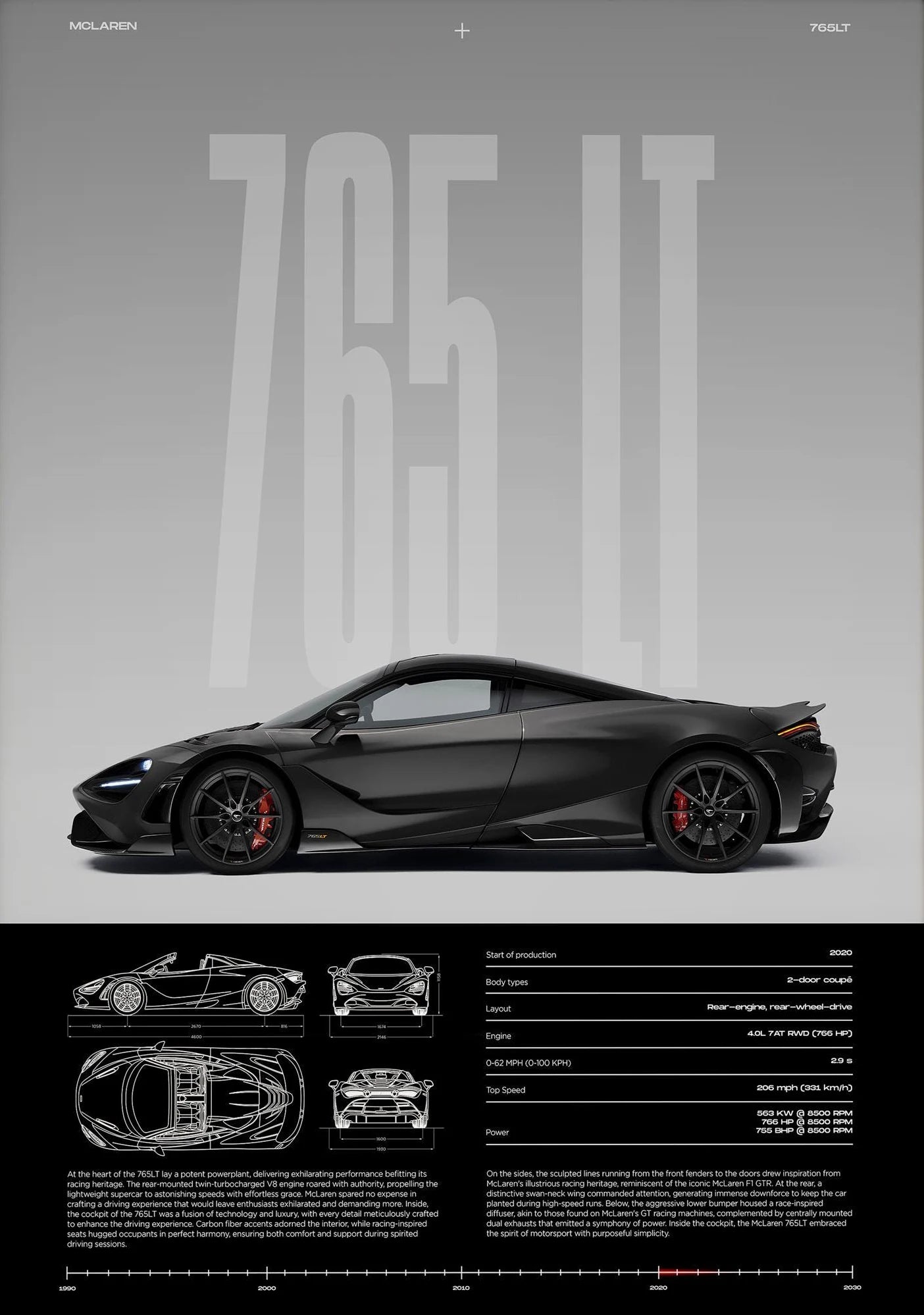 Luxury Sports Car Canvas Wall Art Poster — Unframed HD Print