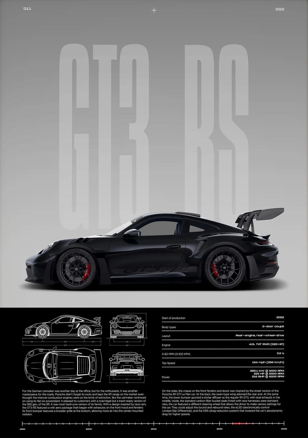 Luxury Sports Car Canvas Wall Art Poster — Unframed HD Print