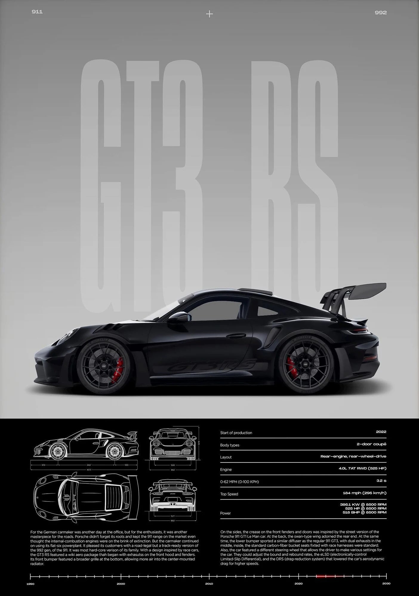 Luxury Sports Car Canvas Wall Art Poster — Unframed HD Print