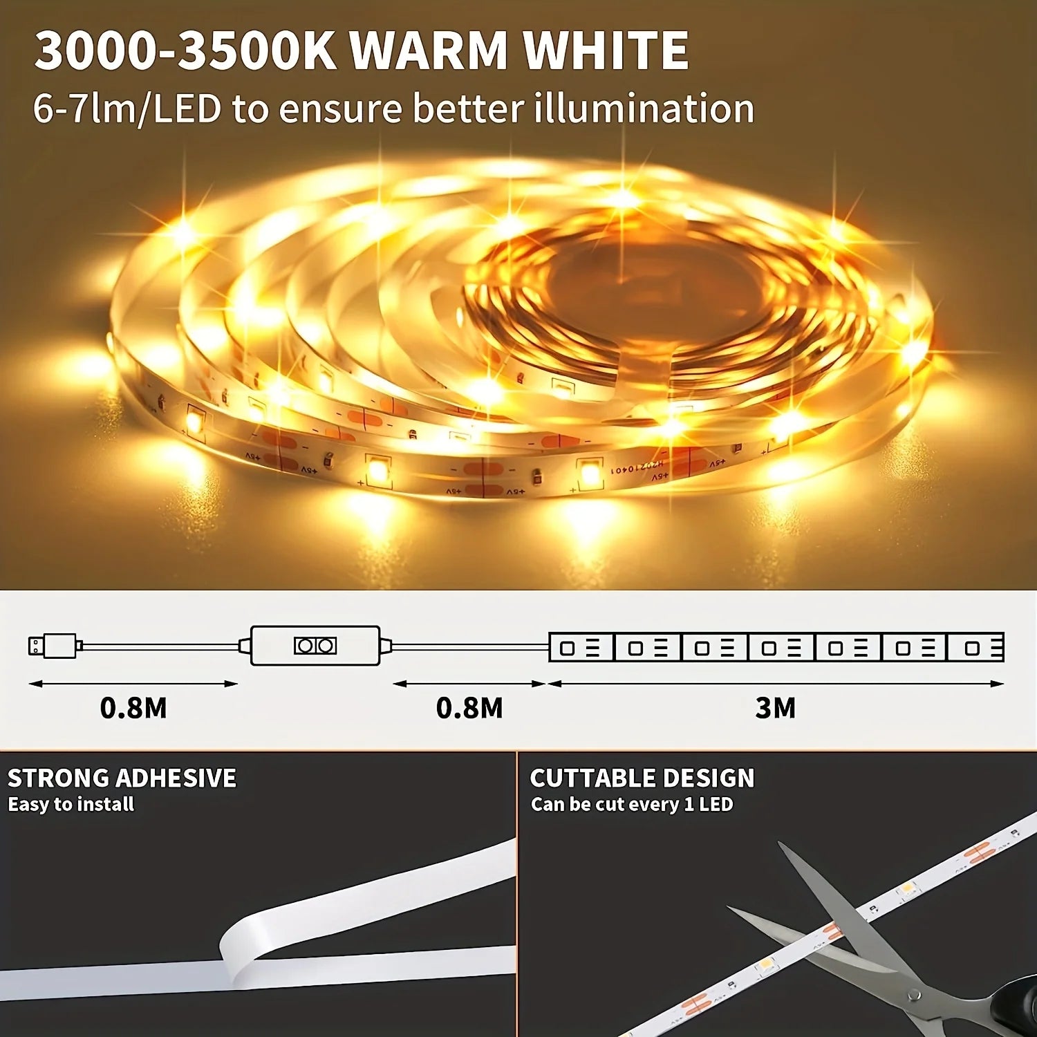 Gesture-Activated LED Strip Light — USB, Dimmable, for Cabinets & TV Backlight