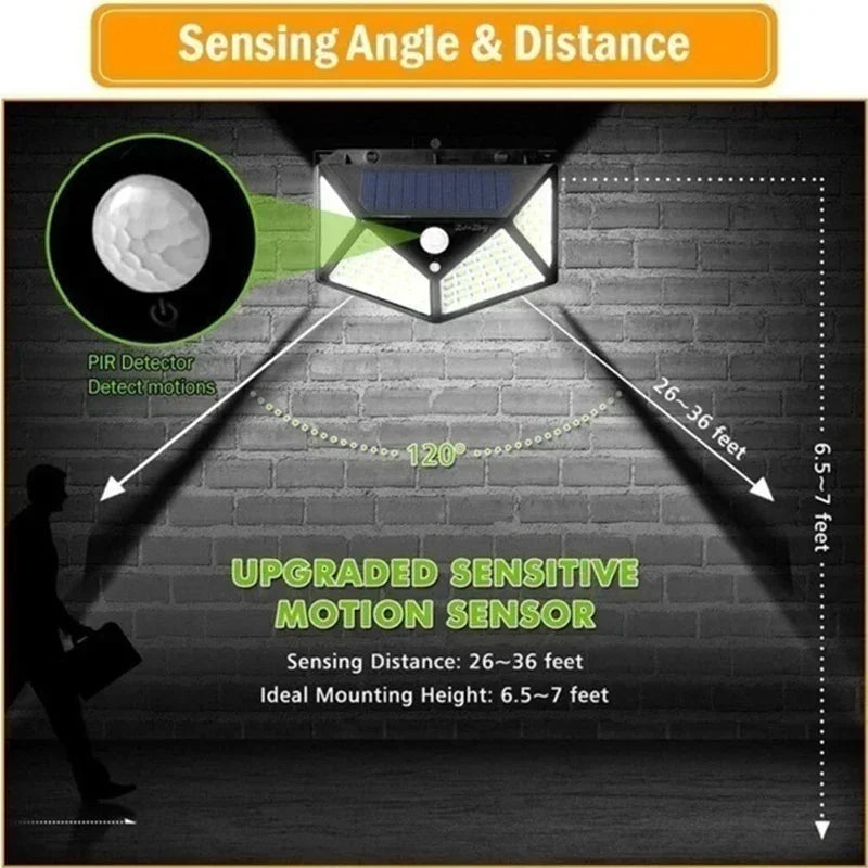 Solar Wall Light — 100 LED, Motion Sensor, Waterproof Outdoor