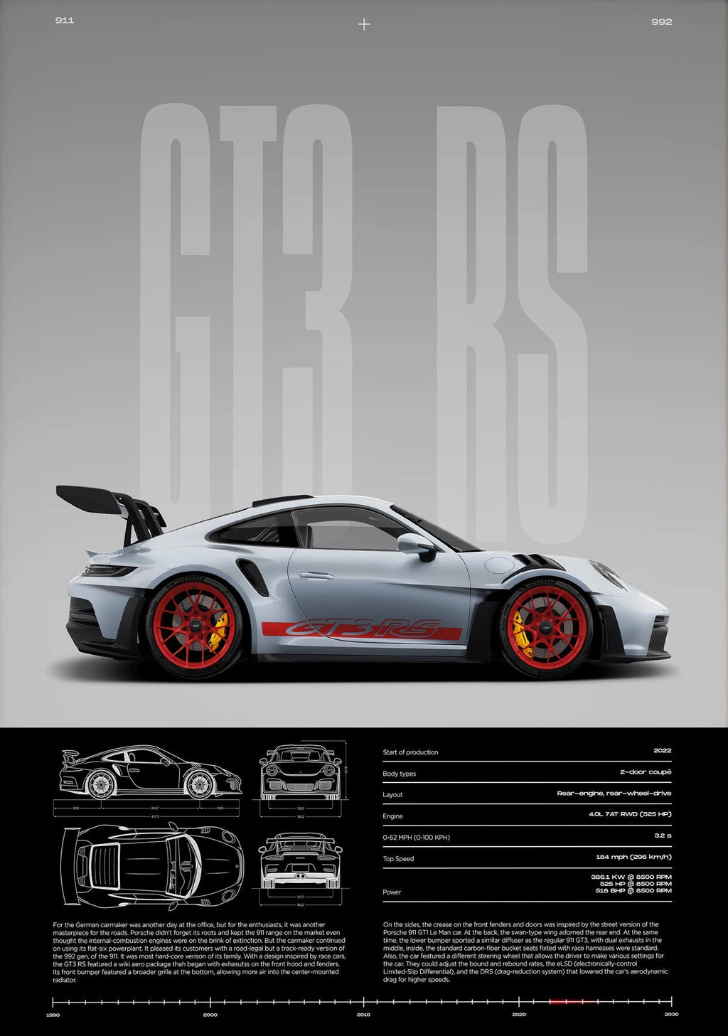 Luxury Sports Car Canvas Wall Art Poster — Unframed HD Print