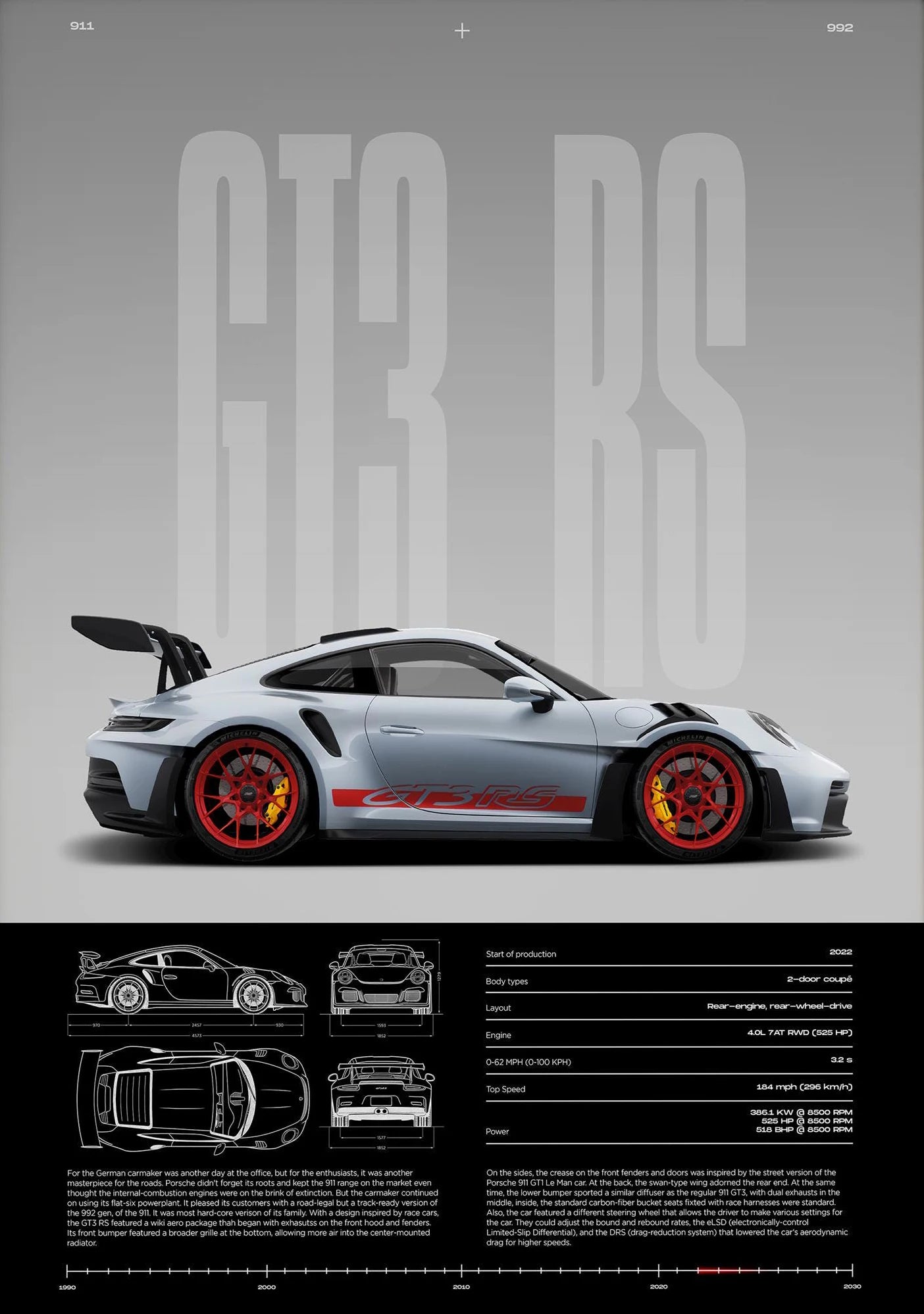 Luxury Sports Car Canvas Wall Art Poster — Unframed HD Print