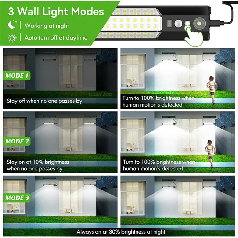 PDQ 158 LED Solar Flood Light – Motion Sensor & Remote, IP65 Dusk-to-Dawn